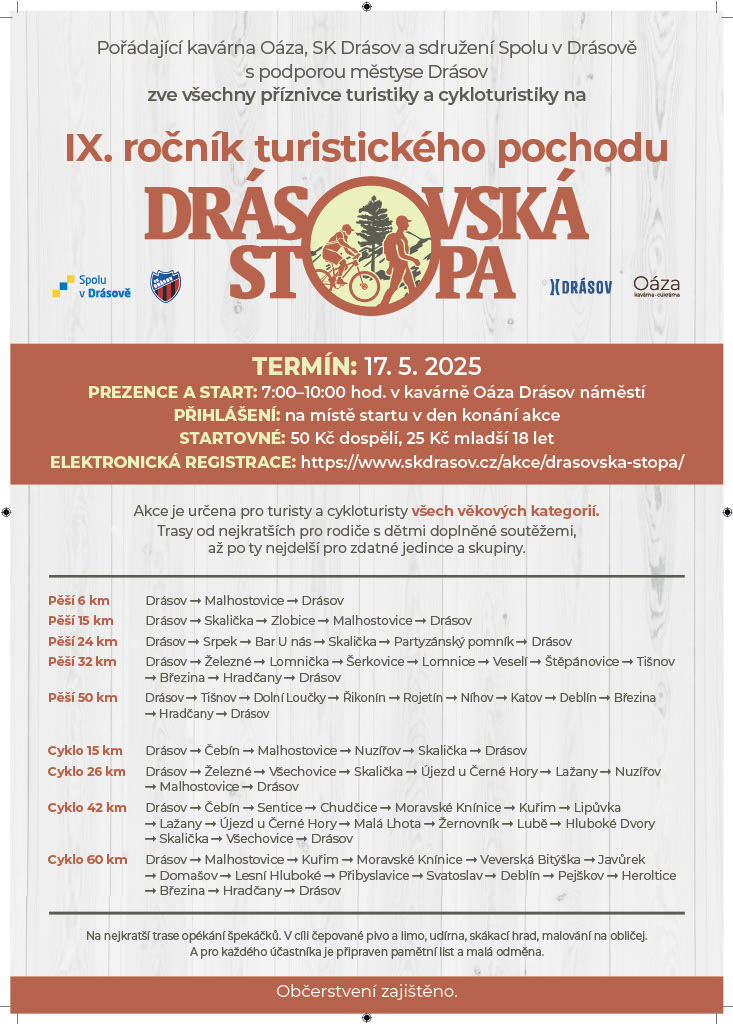 Stopa_2025